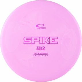Zero Spike