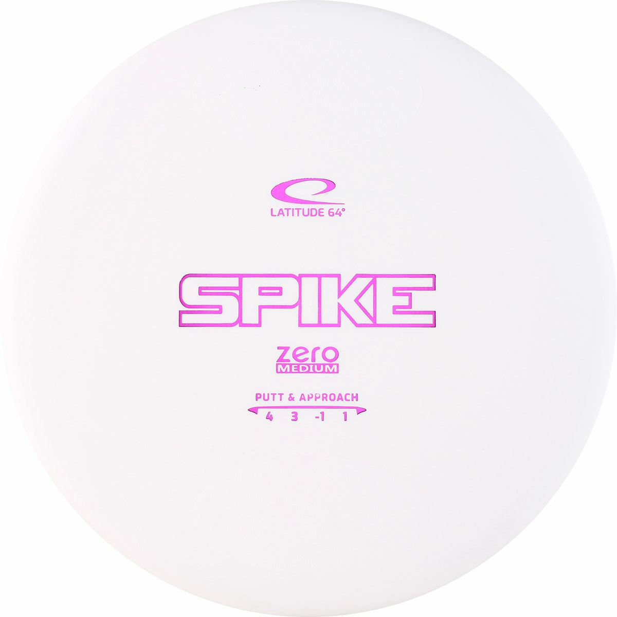 Zero Spike